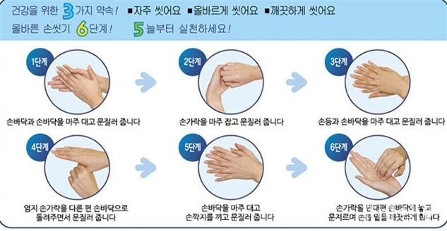 올바른 손씻기 방법