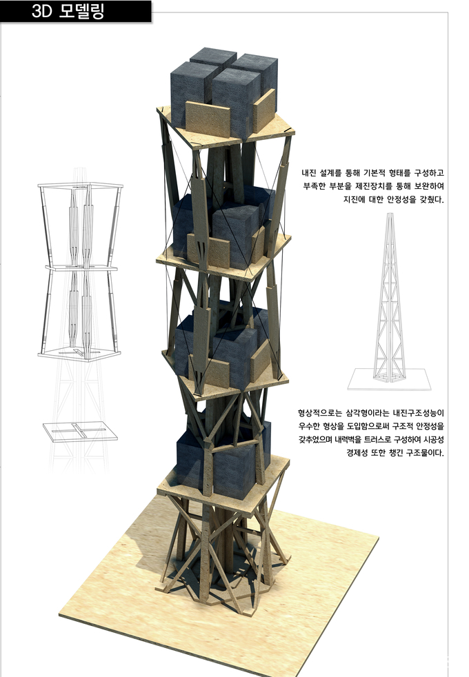 3D 모형