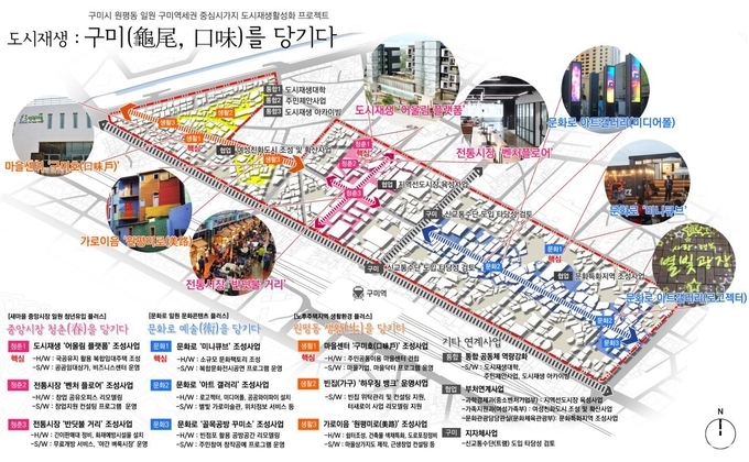 원평동 도시재생 뉴딜사업 사업계획도