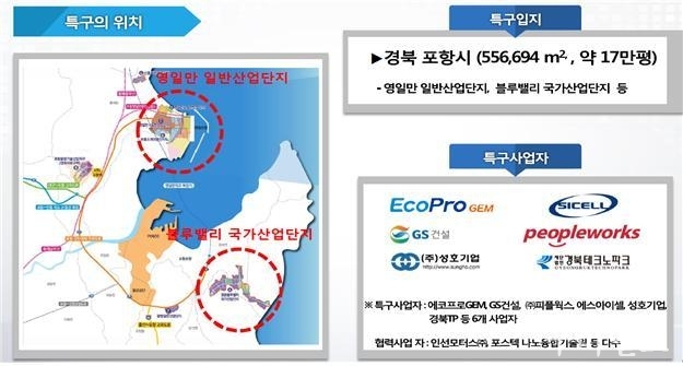 <특구위치 및 특구사업자>