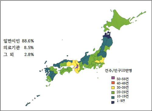 지역별 중독 110번 수신현황