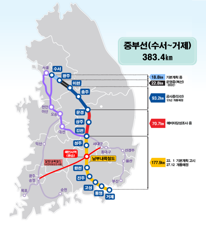남부내륙철도 기본계획 조감도