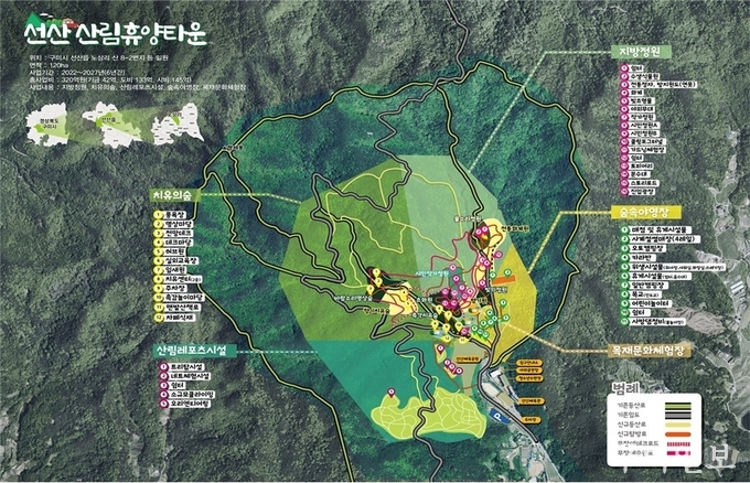 선산 산림휴양타운 기본구상안