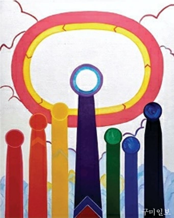 불보살