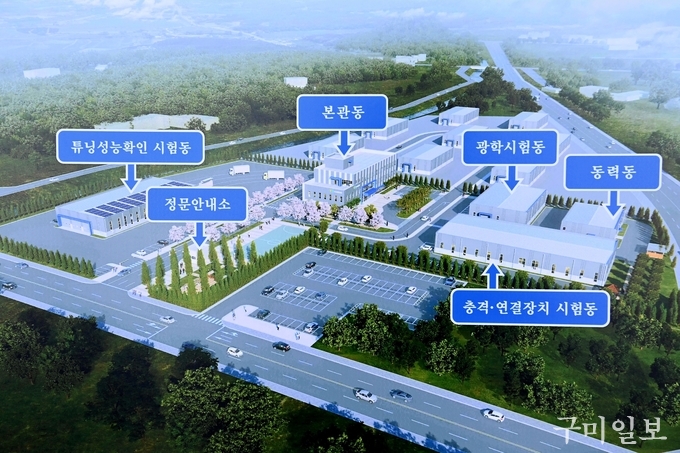 튜닝카 성능·안전시험센터