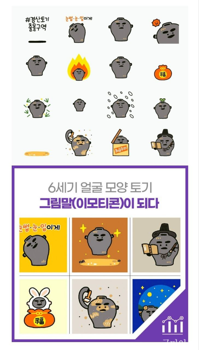 문화재청 블로그를 통해 발표한 투각인면문옹형토기 이모티콘