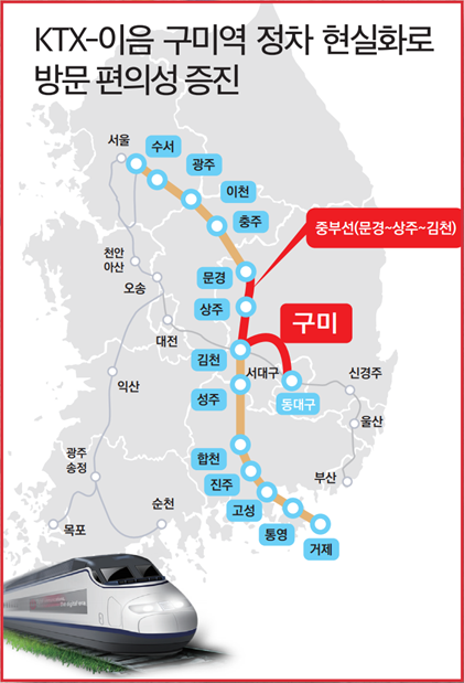 <기존 중부선 사업 범위와 신규 포함된 김천-동대구 노선><br>
출처: 구자근 후보 제22대 총선 공보물
