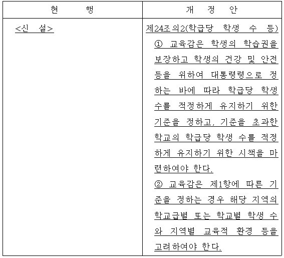 <초ㆍ중등교육법 일부개정법률안> 신ㆍ구조문대비표