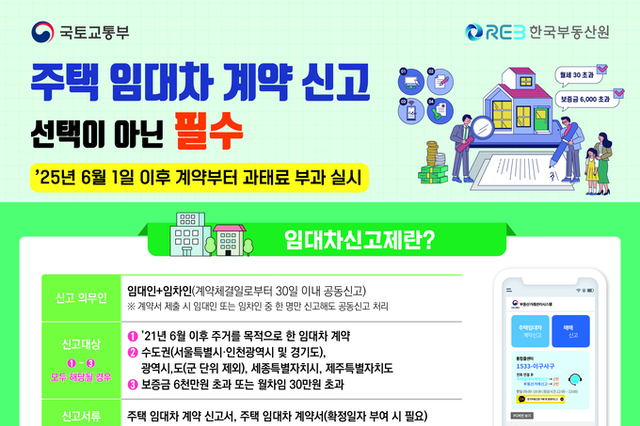 경상북도, 주택 임대차 계약하면 30일 이내 반드시 신고 당부