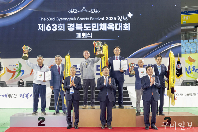 경상북도, ‘제63회 경북도민체전’ 성황리에 폐막