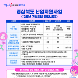 경상북도, 전국 최고수준 난임 지원으로 저출생 극복!