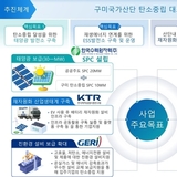 구미시, 1,302억 규모의 '탄소중립산단 대표모델' 전국1호 선정