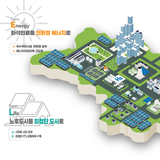 구미시, '탄소중립 선도도시' 최종 선정 → 국가산업단지 중심 전환 본격화