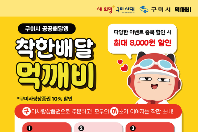 구미 공공배달앱 '먹깨비', 누적 매출 327억 돌파 ··· 매출·주문·가맹점·회원수 경북 1위