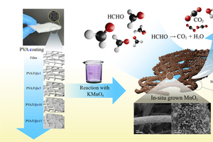 국립금오공과대학교 김태오 교수 연구팀, 실내 공기 중의 포름알데히드 제거하는 ‘고성능 촉매 필터’ 개발
