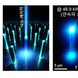 엄대영 금오공대 교수·라용호 전북대 교수 공동연구팀, 초고해상도 VR·AR·XR 구현 가능한 ‘반도체 나노-레이저 구조체’ 개발